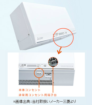 知っていますか？太陽光発電設備は停電時の「非常用電源」になります！